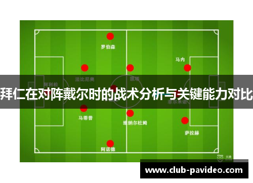 拜仁在对阵戴尔时的战术分析与关键能力对比