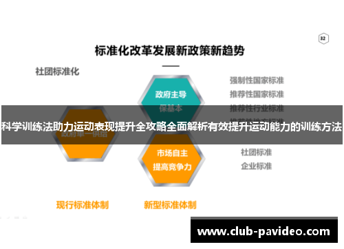 科学训练法助力运动表现提升全攻略全面解析有效提升运动能力的训练方法 科学训练法助力运动表现提升全攻略全面解析有效提升运动能力的训练方法