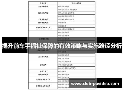 提升前车手福祉保障的有效策略与实施路径分析 提升前车手福祉保障的有效策略与实施路径分析