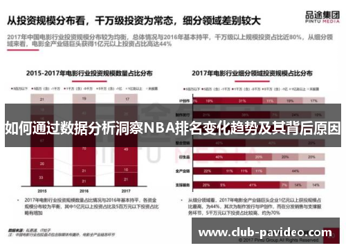如何通过数据分析洞察NBA排名变化趋势及其背后原因