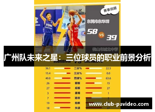 广州队未来之星：三位球员的职业前景分析