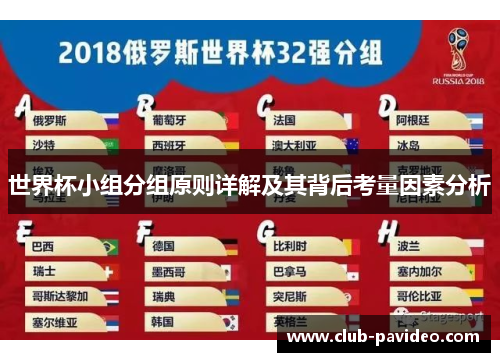 世界杯小组分组原则详解及其背后考量因素分析