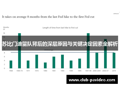 苏比门迪留队背后的深层原因与关键决定因素全解析