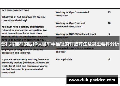 莫扎特推荐的四种保障车手福祉的有效方法及其重要性分析