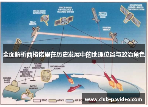 全面解析西格诺里在历史发展中的地理位置与政治角色
