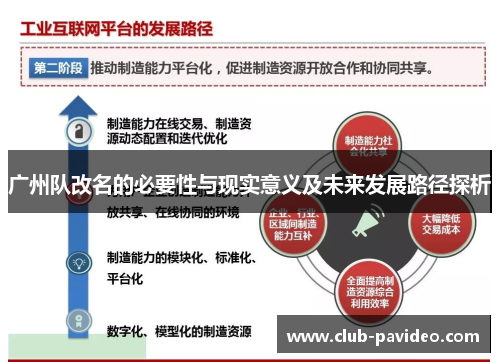 广州队改名的必要性与现实意义及未来发展路径探析 广州队改名的必要性与现实意义及未来发展路径探析