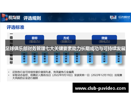 足球俱乐部财务管理七大关键要素助力长期成功与可持续发展