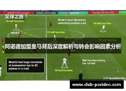 阿诺德加盟皇马背后深度解析与转会影响因素分析