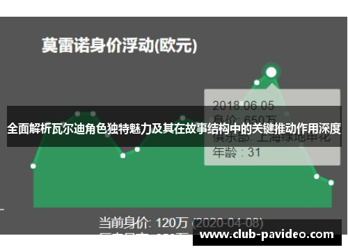全面解析瓦尔迪角色独特魅力及其在故事结构中的关键推动作用深度