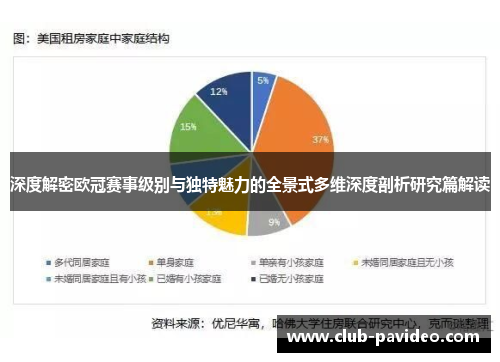深度解密欧冠赛事级别与独特魅力的全景式多维深度剖析研究篇解读