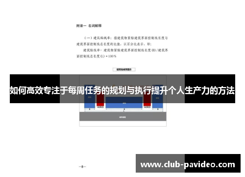 如何高效专注于每周任务的规划与执行提升个人生产力的方法 如何高效专注于每周任务的规划与执行提升个人生产力的方法