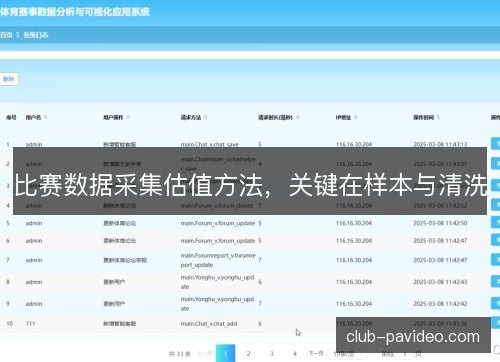 比赛数据采集估值方法，关键在样本与清洗